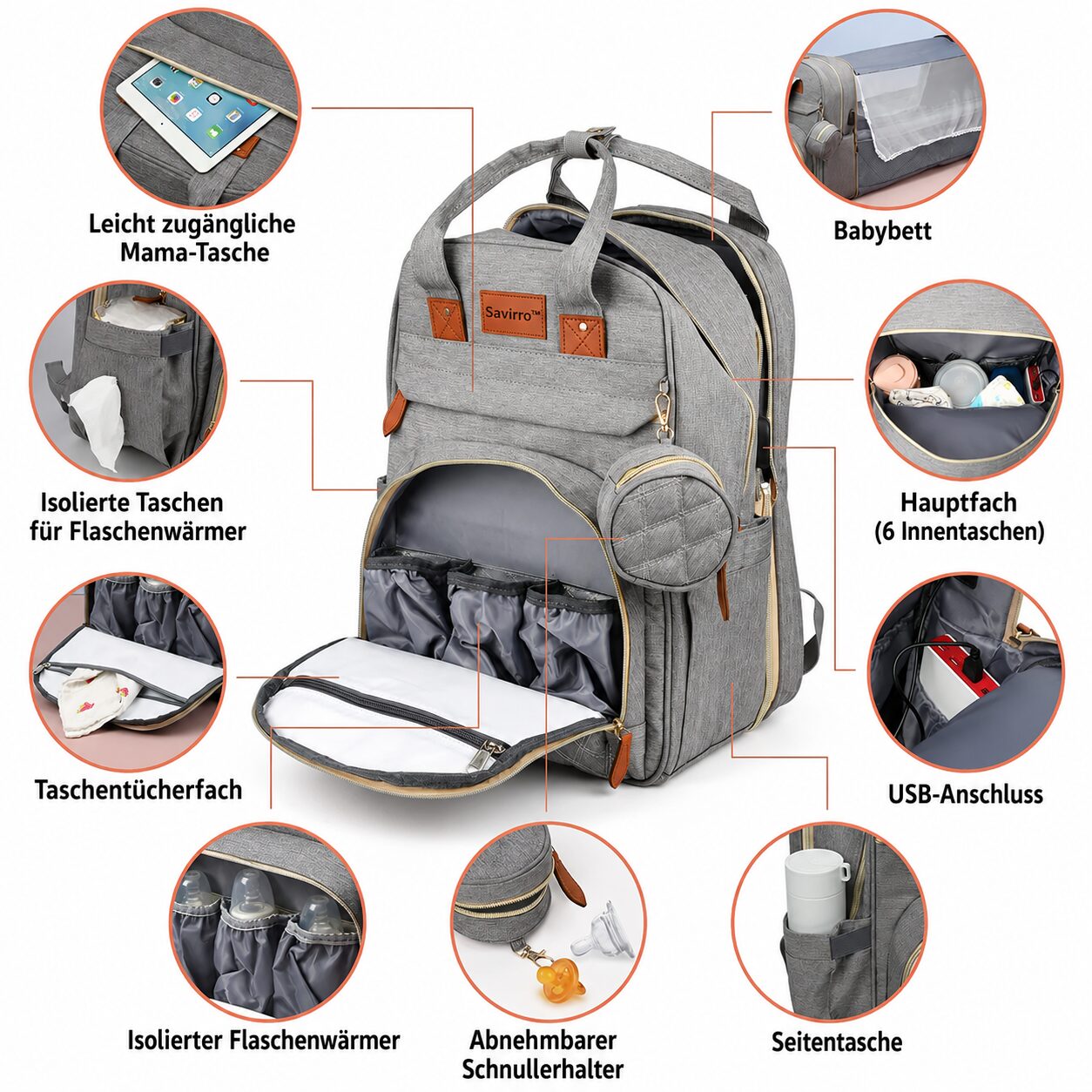 Übersicht aller Funktionen des Savirro Babyreise-Rucksacks